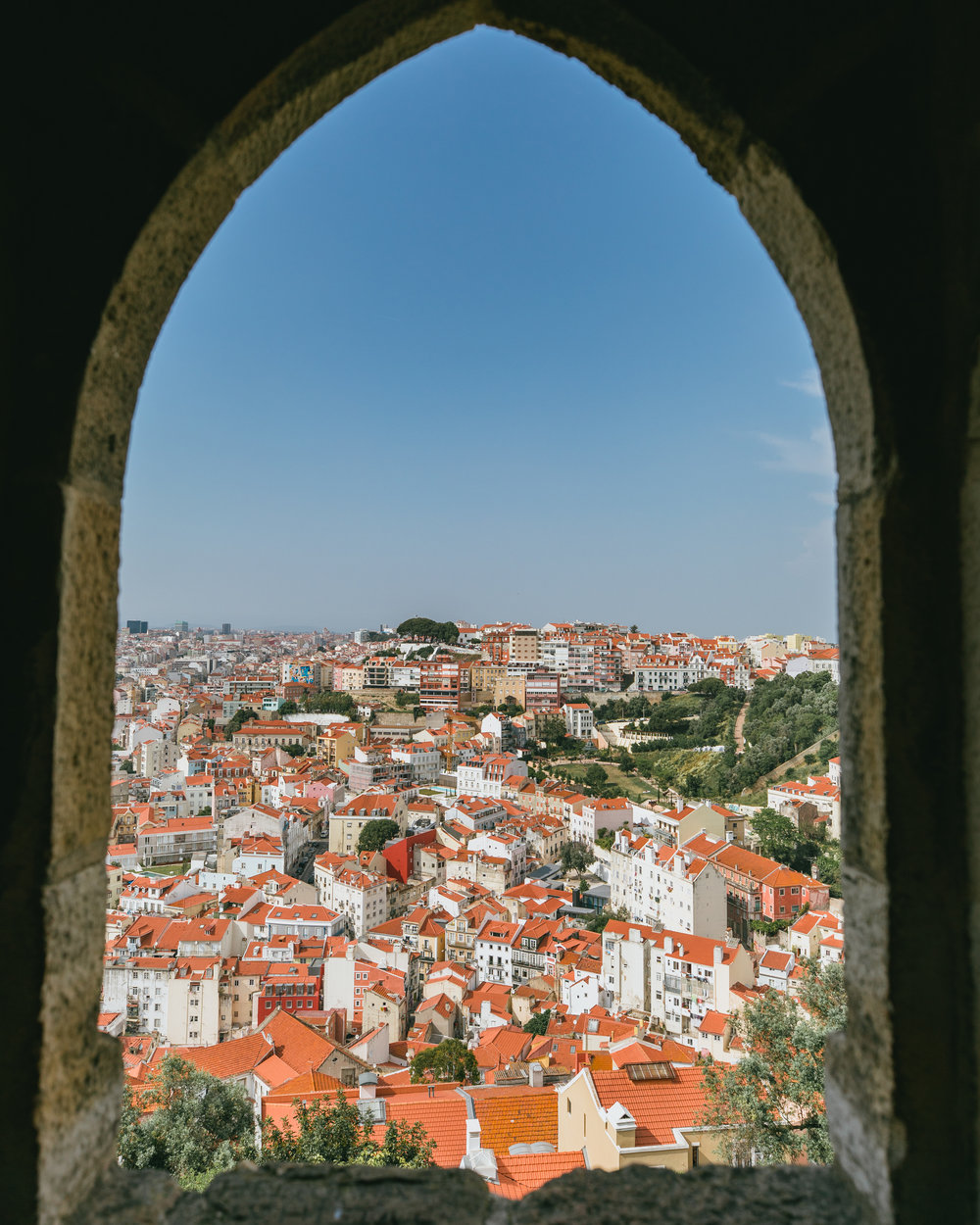 what to do in lisbon portugal castelo de sao jorge
